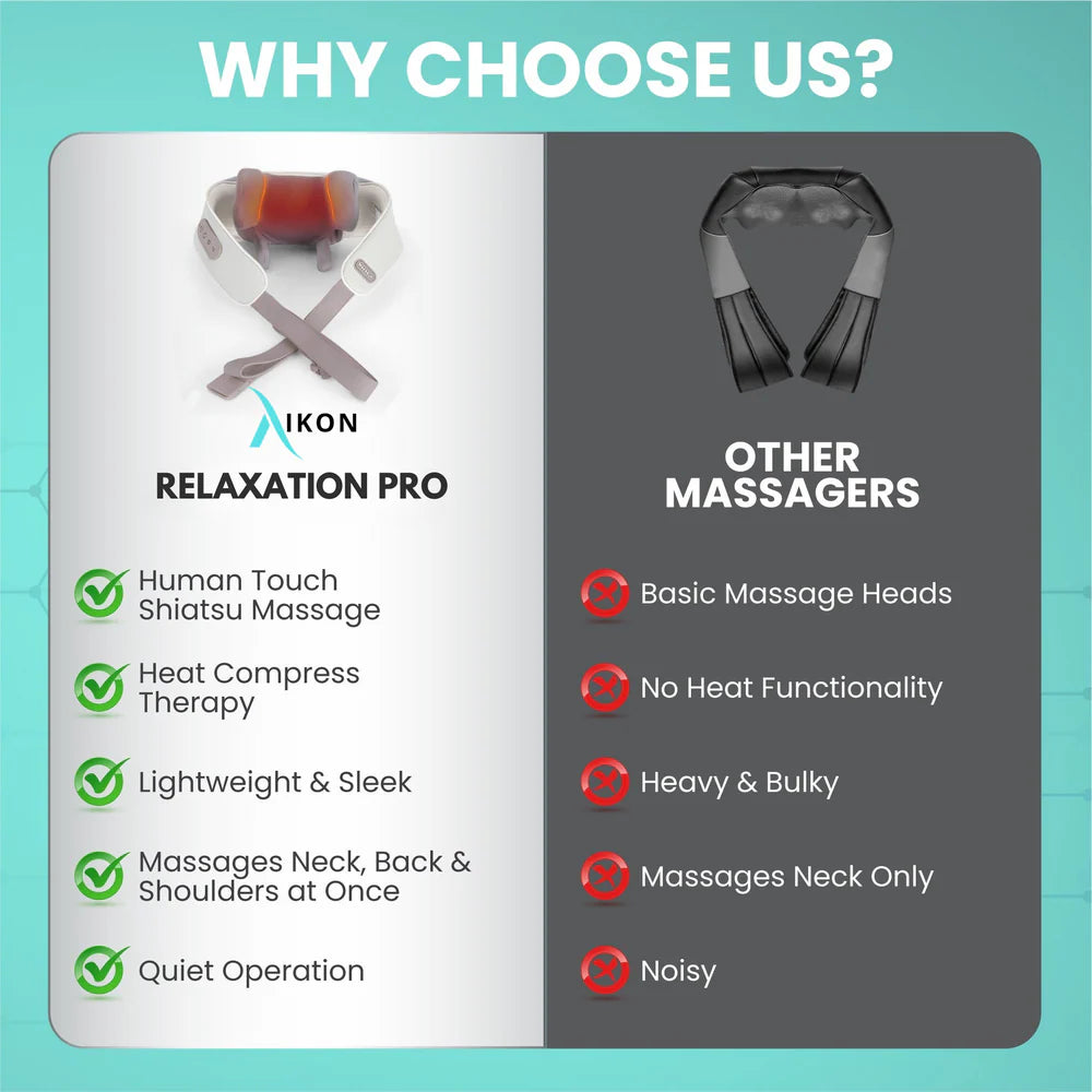 AIKON Relaxation Pro جهاز تدليك الرقبة والكتف والجسم